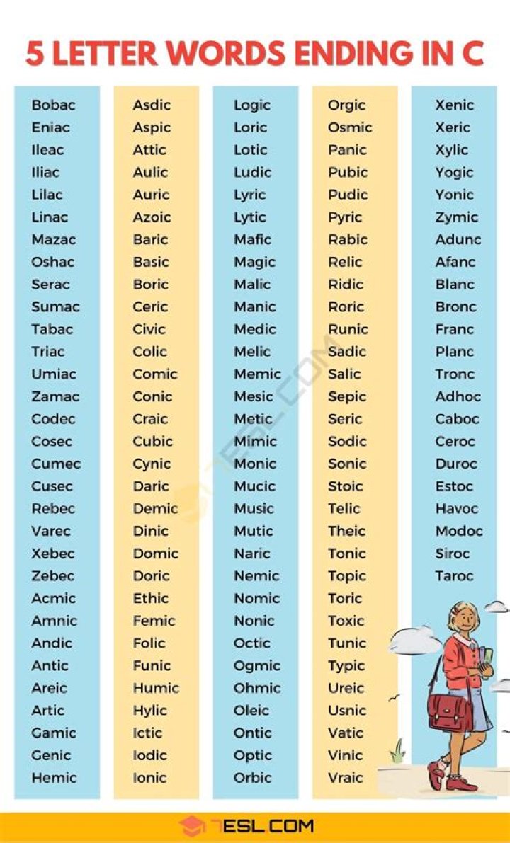5 Letter Words with NCA in Them