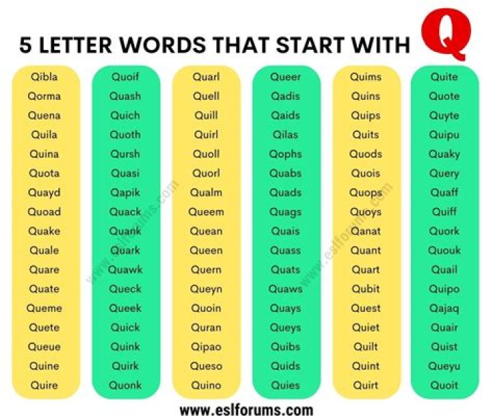 5 Letter Words with ULD in Them
