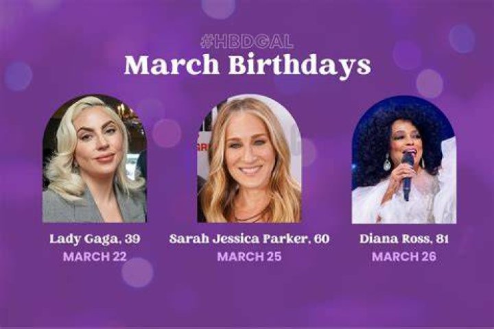 Celebrity Birthdays in March Trivia Image