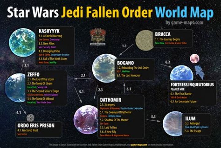 Fallen Order Maps 100% & Walkthrough