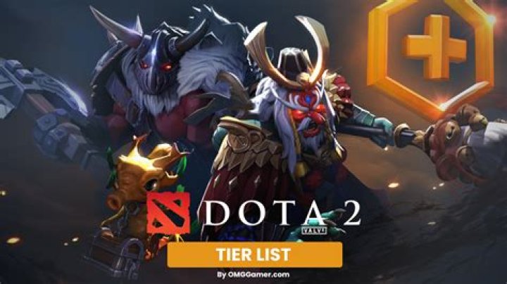 Mars Dota 2 Tier List