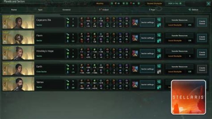 Stellaris - How to Spend Civic Points
